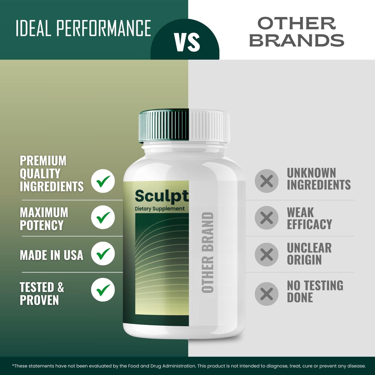 Ideal Performance SculptMaxx Capsule 60 Count