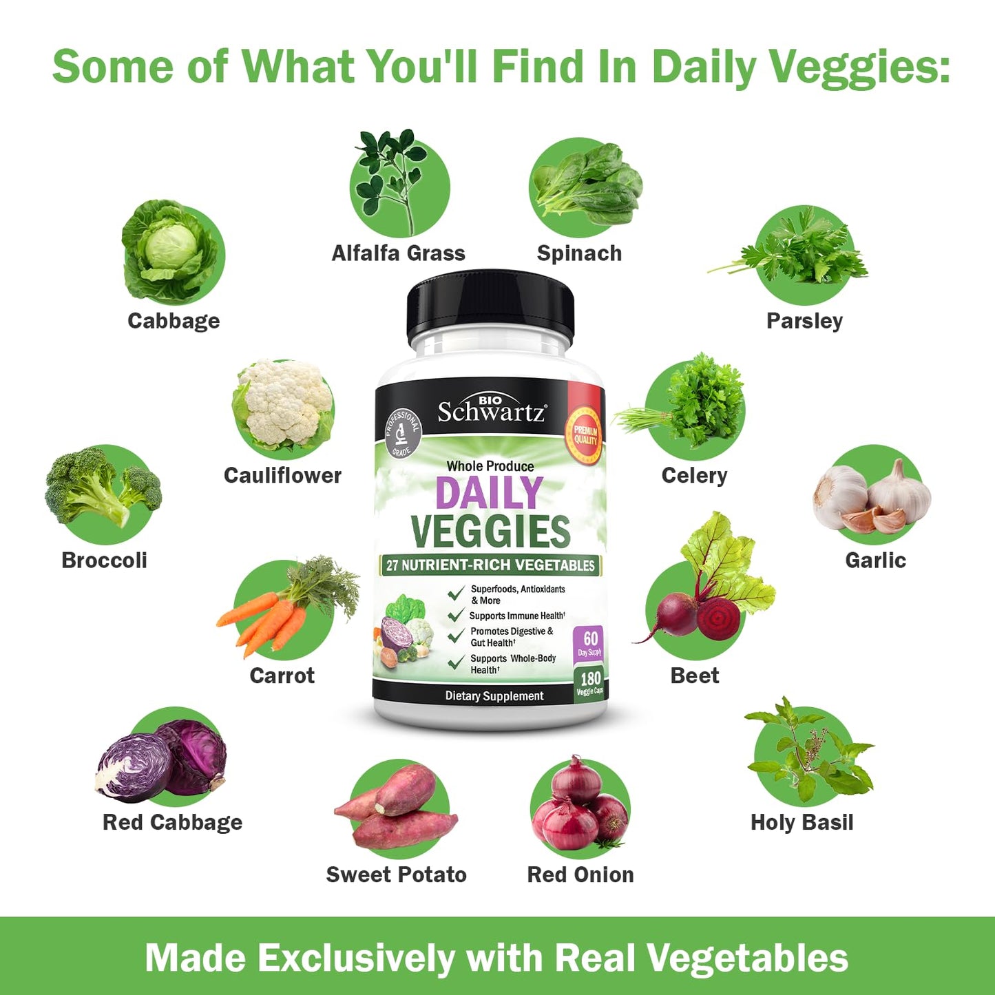 BioSchwartz Daily Fruits and Vegetables Supplement Capsules, 360