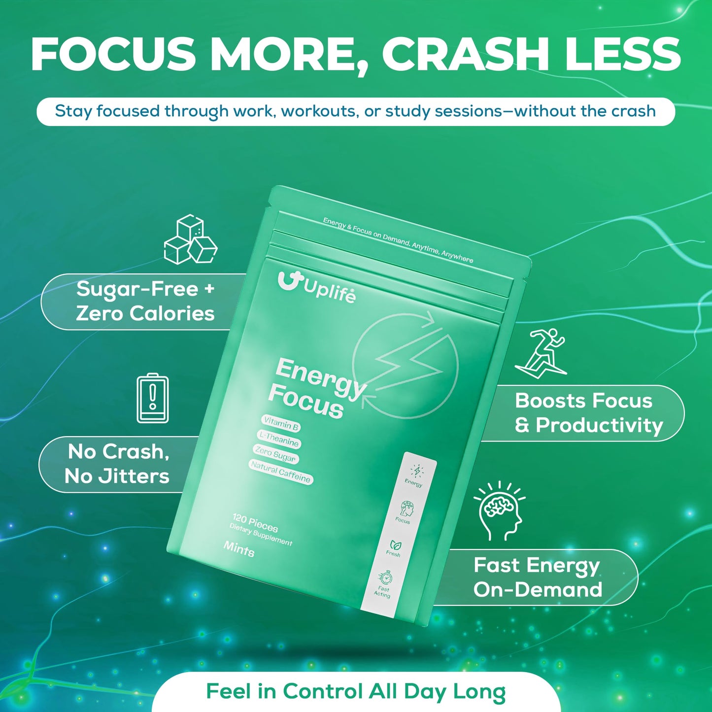 UPLIFE Energy and Focus Mint Chewables 120 Count
