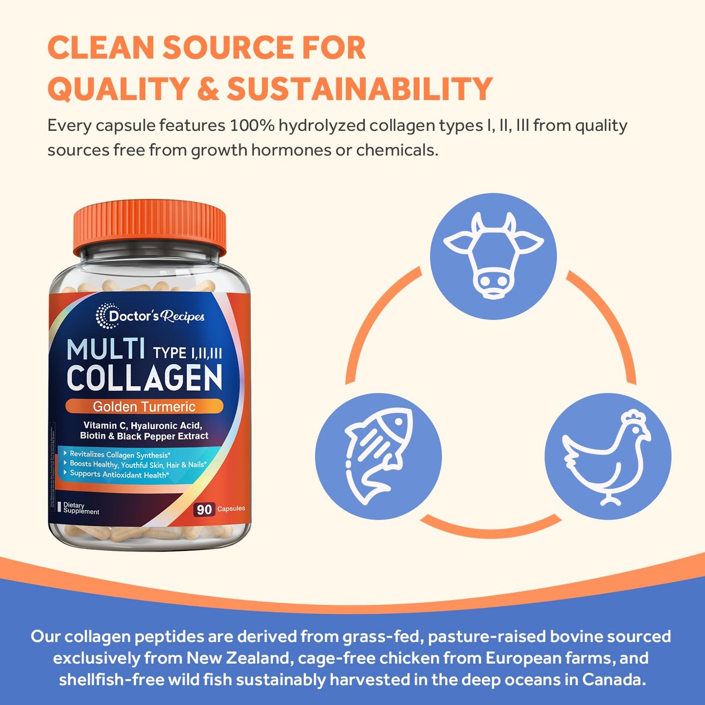 Doctor's Recipes Multi Collagen Peptides with Golden Turmeric, Vitamin C, Biotin, Hyaluronic Acid & Black Pepper, Collagen Supplements for Skin, Hair, Nail, Collagen for Women and Men, 90 Capsules