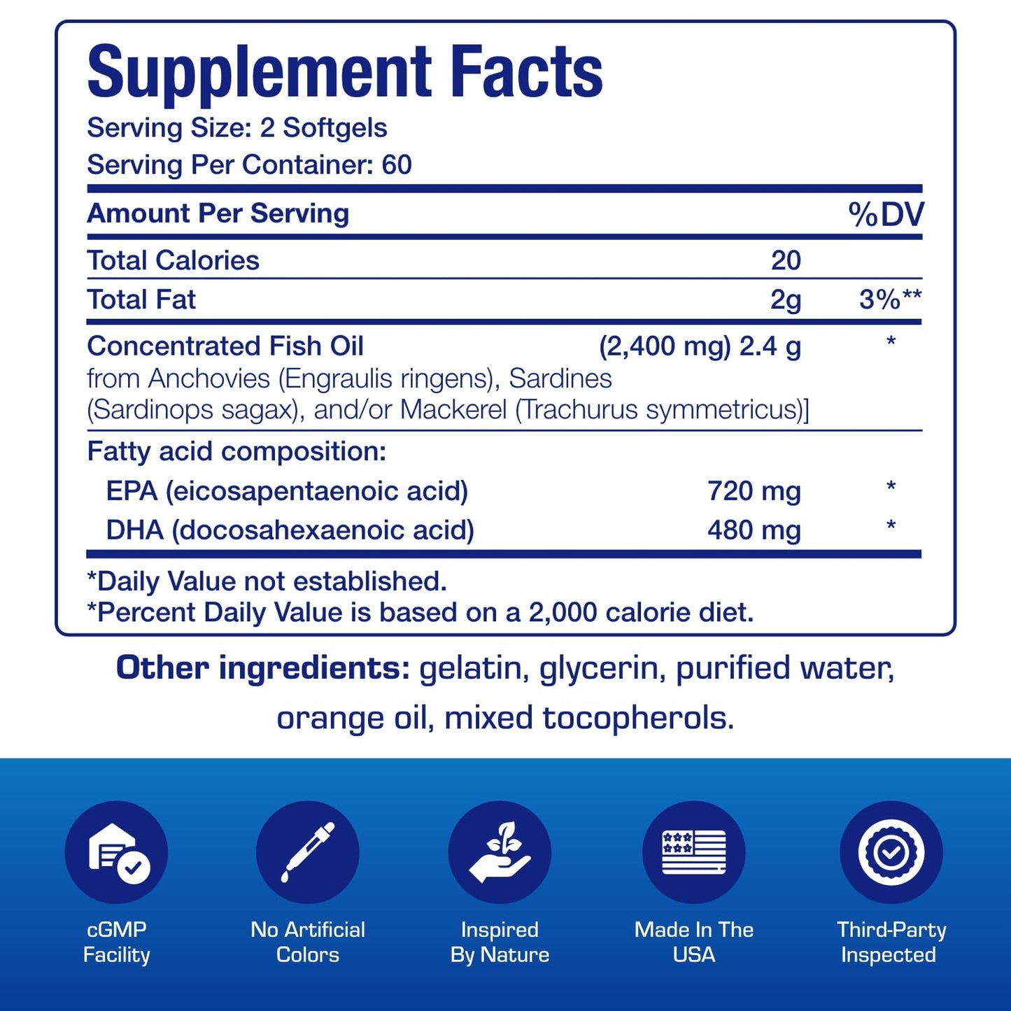 Anabolic Laboratories Omega-3 Fish Oil Softgels, 120 Count