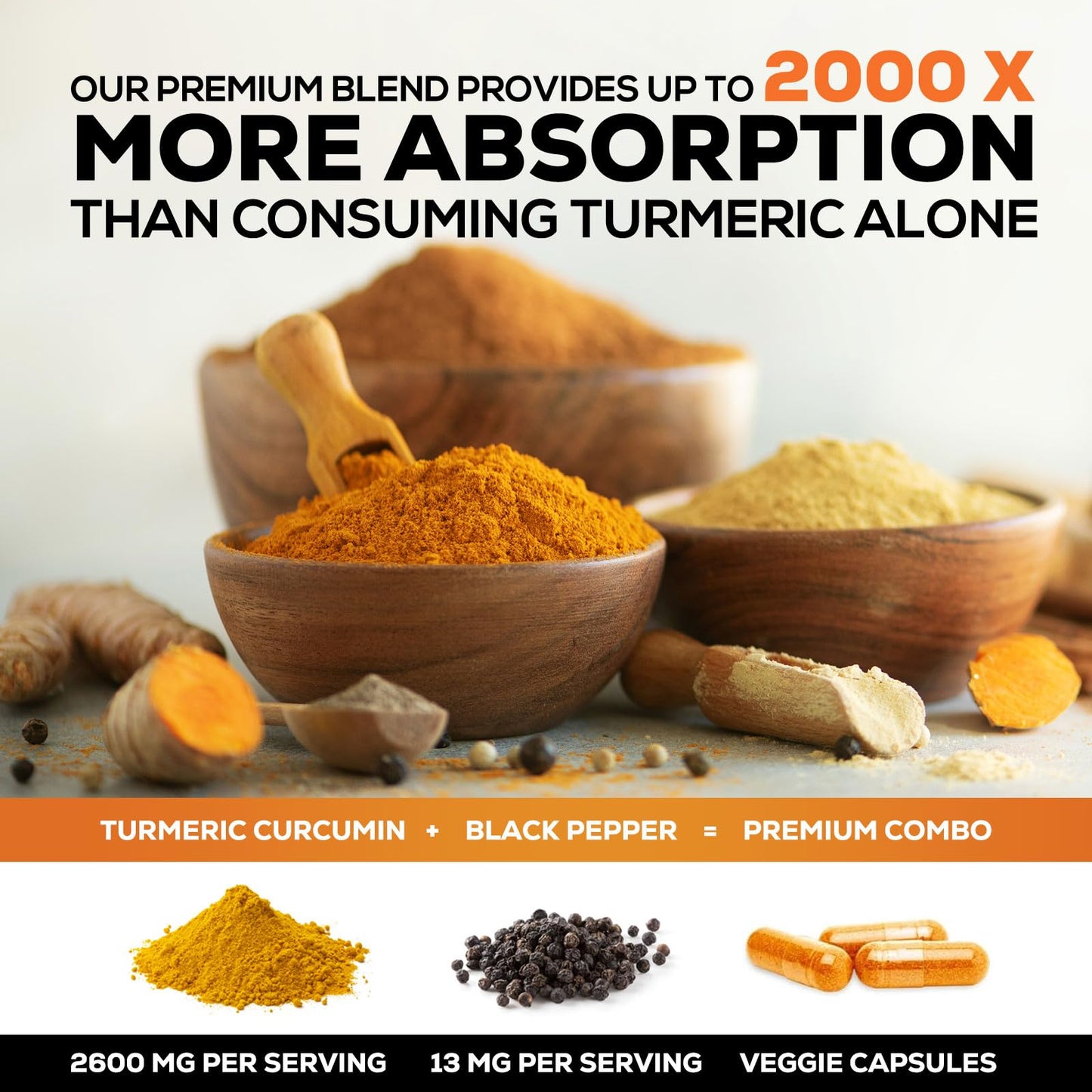 Nature's Nutrition Turmeric Curcumin Supplement Capsule 240 Count