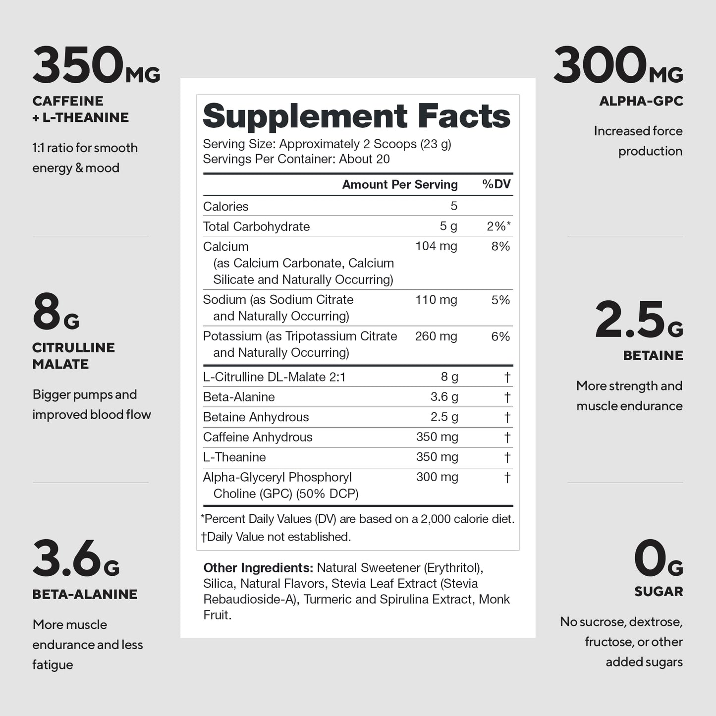 LEGION All Natural Nitric Oxide Preworkout Powder, 20 Servings