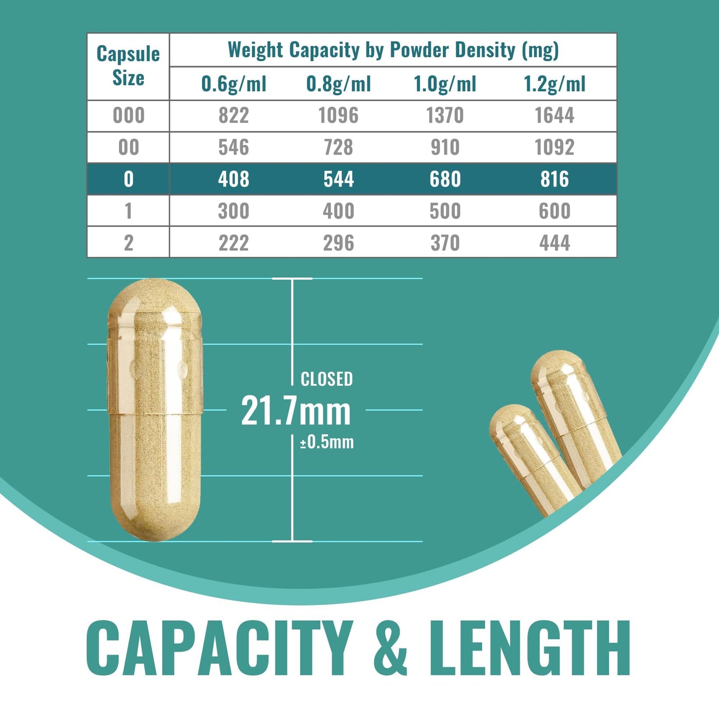 ATNreuro Vegan Separated Empty Capsules Size 0, 1000 Count