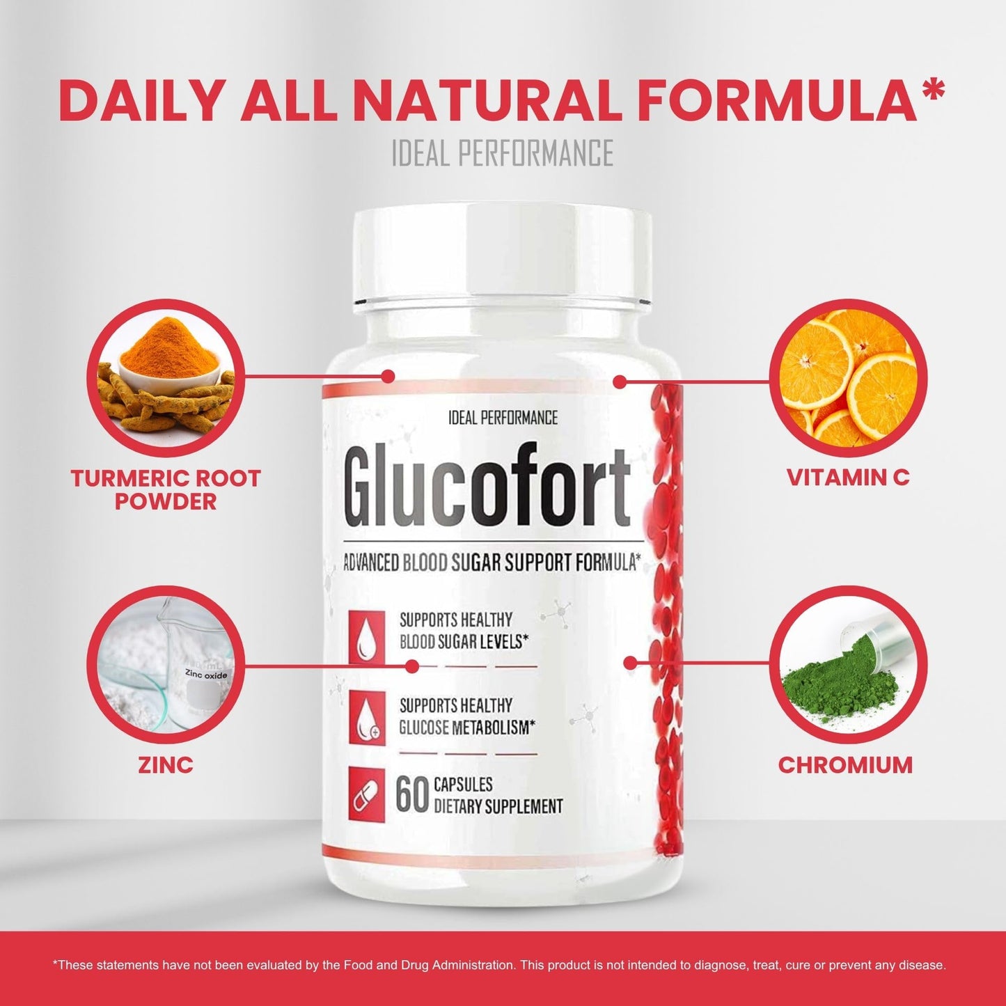 IDEAL PERFORMANCE Glucofort Formula Supplement Capsules 30