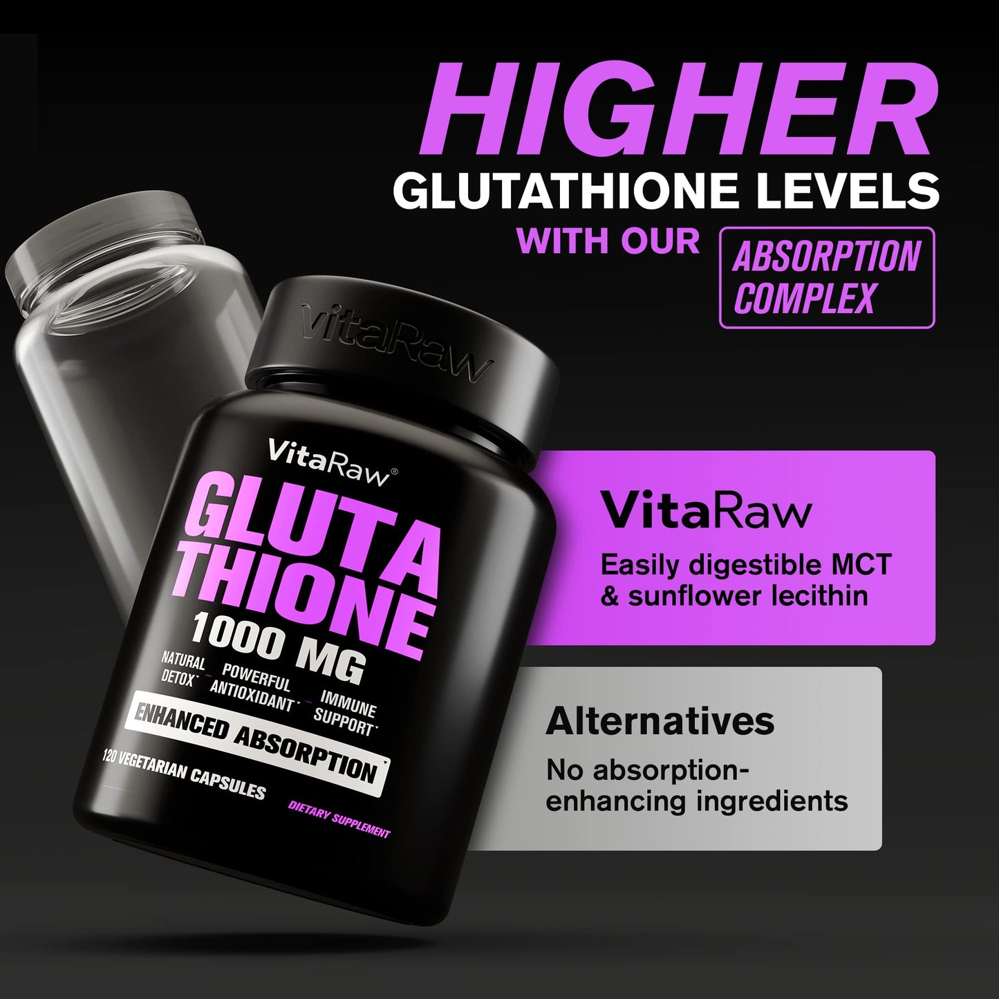 VitaRaw Glutathione for Immune Support + Organic Lions Mane Mushroom Capsules, 240 Capsules