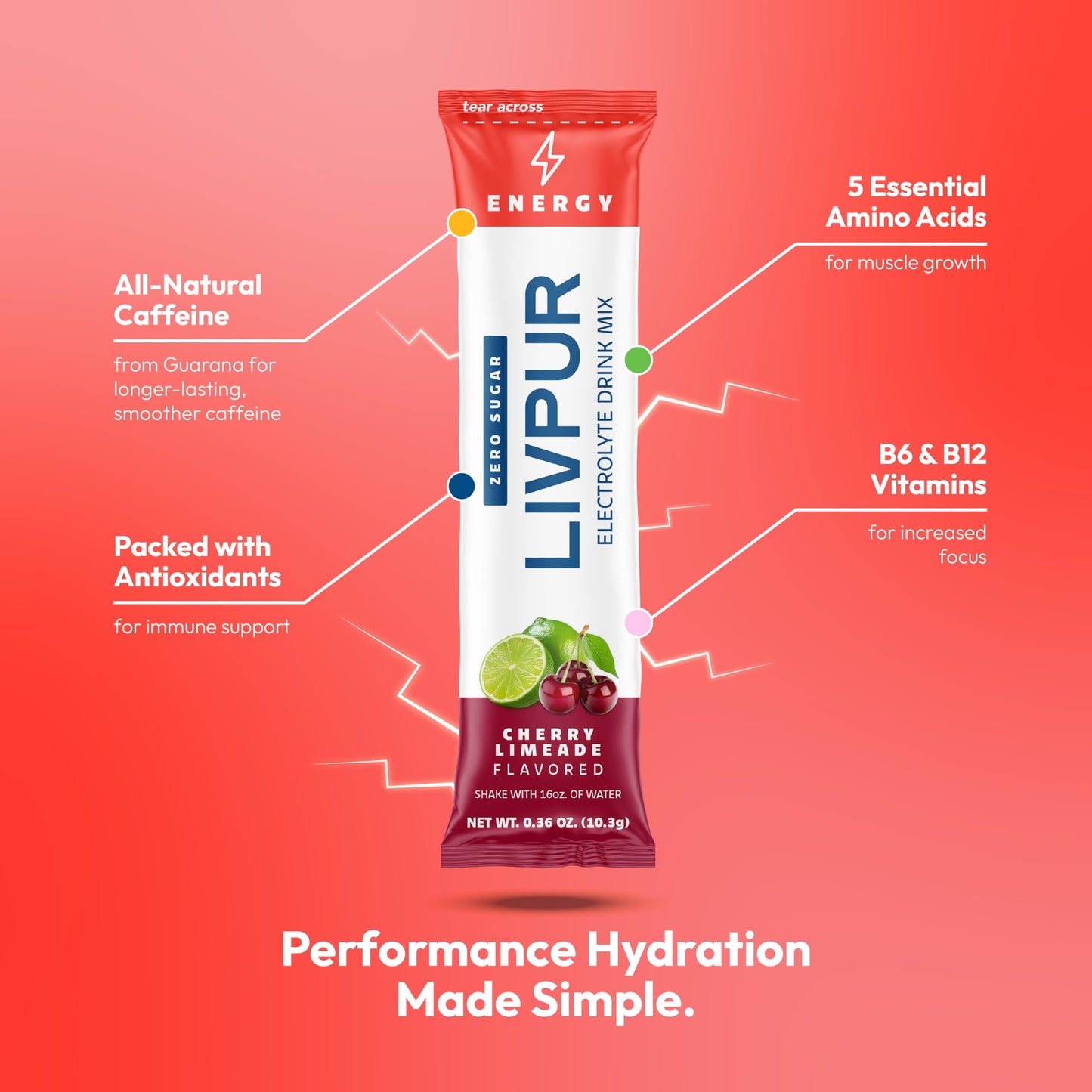 LivPur Nutrition Energy Electrolyte Mix Powder 5.2 oz