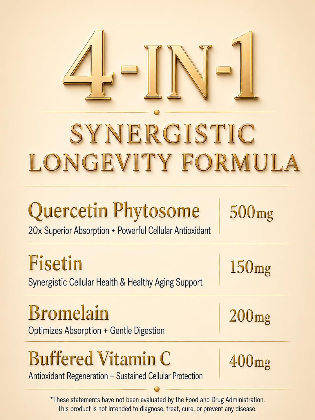 Vivflav Quercetin Phytosome 500mg & Fisetin 150mg Capsule 120