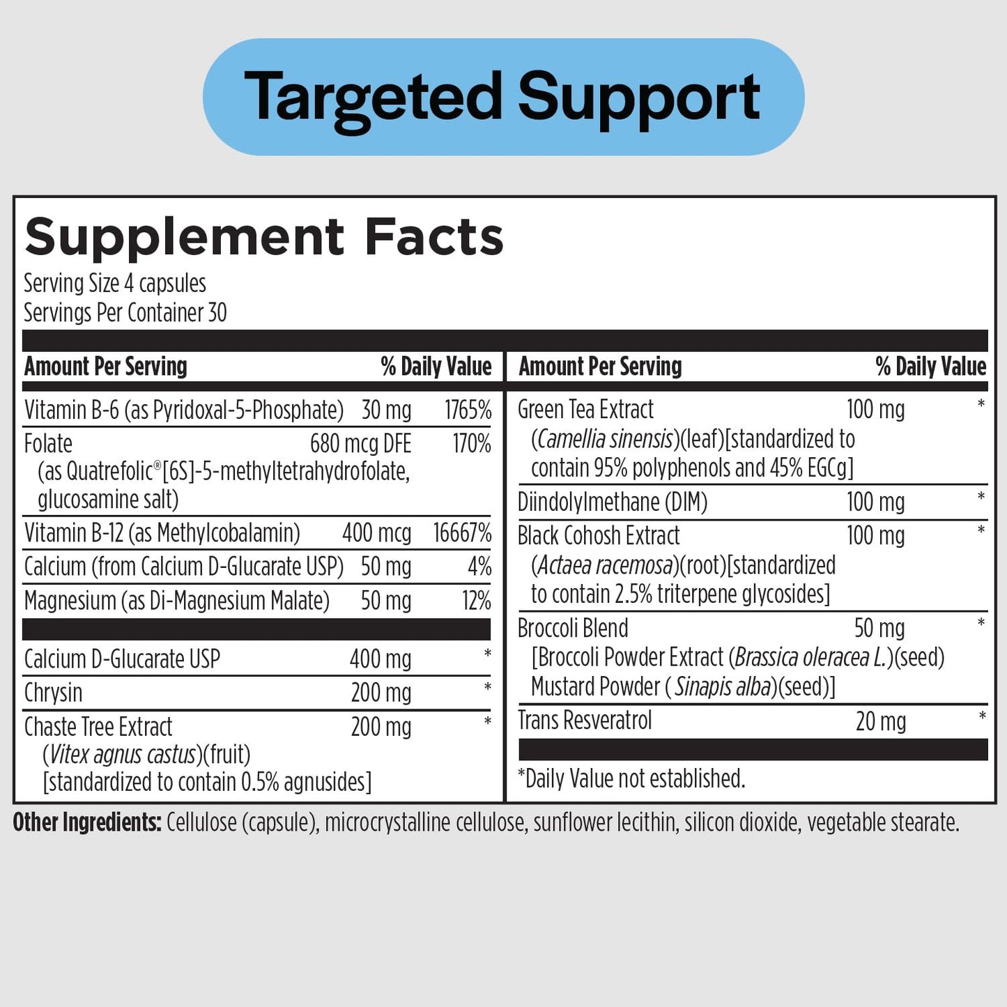 PureFormulas Balance for Her Hormone Balance for Women with DIM, Black Cohosh, Calcium D-Glucarate, EGCG Green Tea Extract & Chaste Tree, Capsule, 120 Count