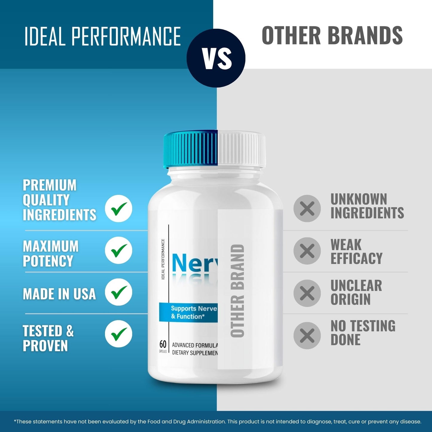 IDEAL PERFORMANCE Nervalis Nerve Supplement, 180 Capsules