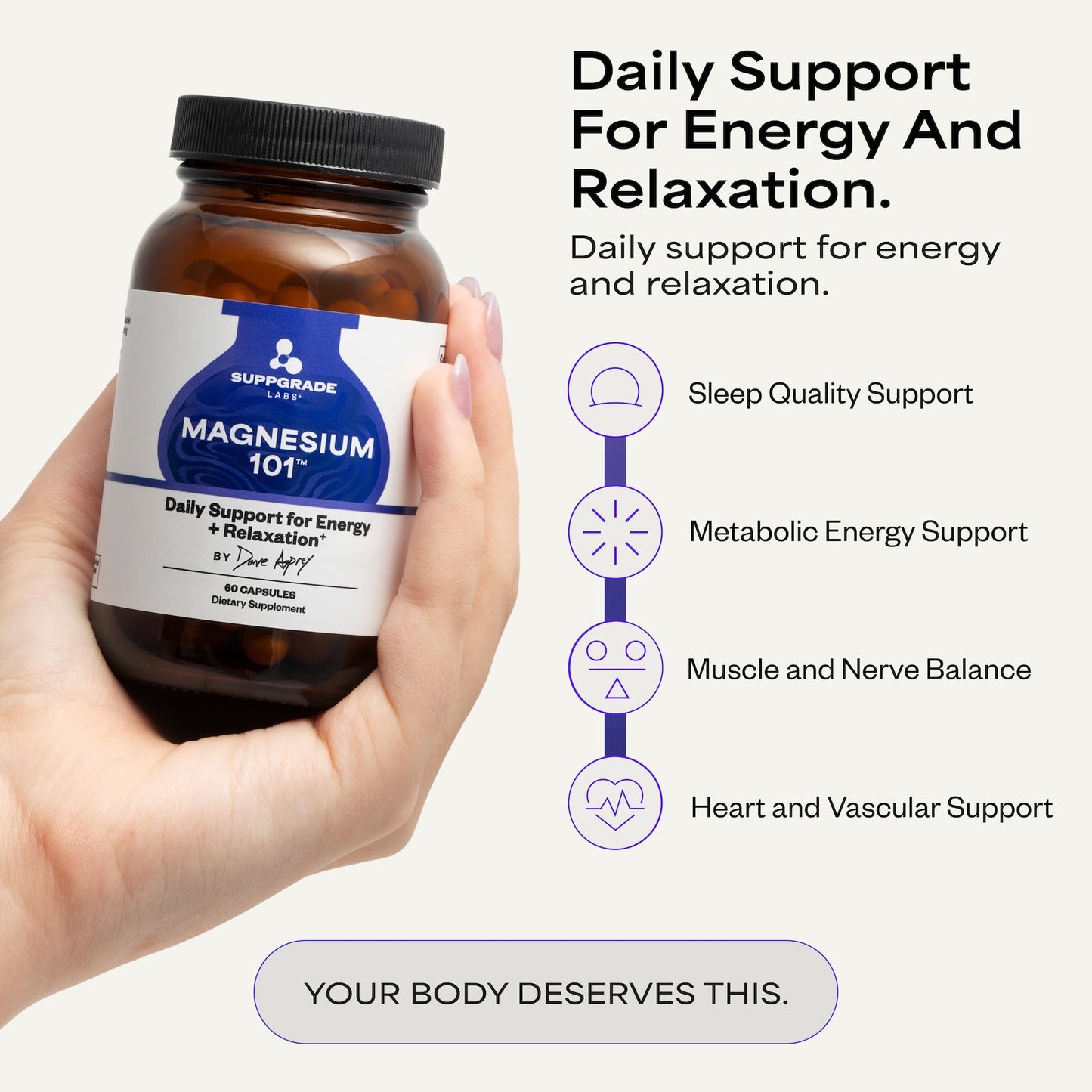 Suppgrade Labs Magnesium 101 Capsule 60 Count