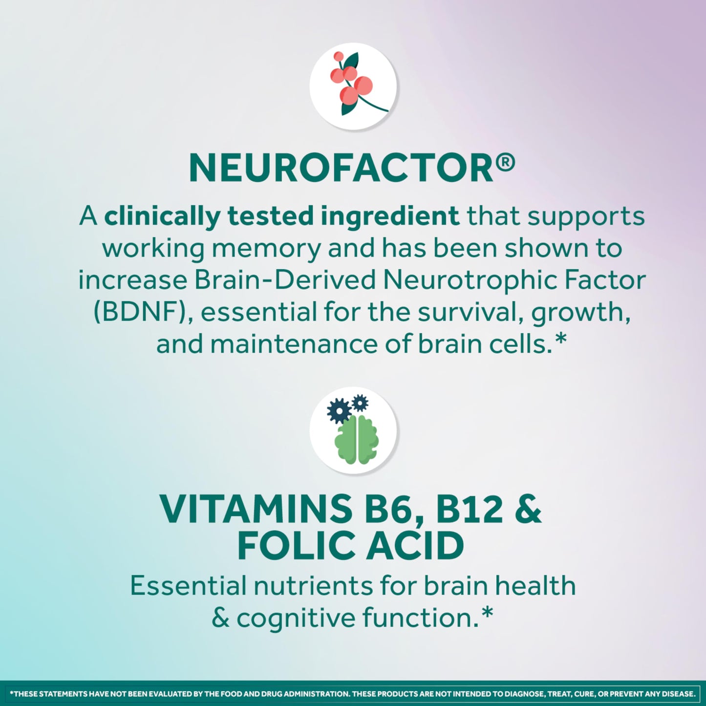NEURIVA Memory 3D Brain Supplements, 50 Capsules