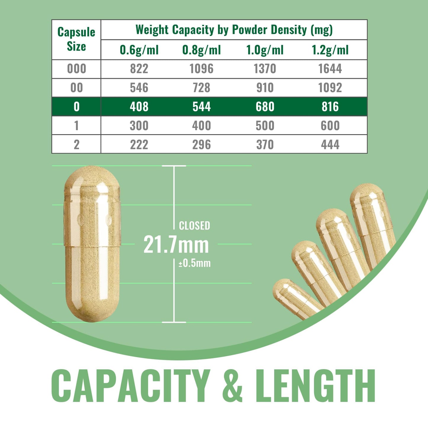 ATNreuro Size 0 Empty Gelatin Capsules with 2 Micro Spoons, Capsule, 500 Count