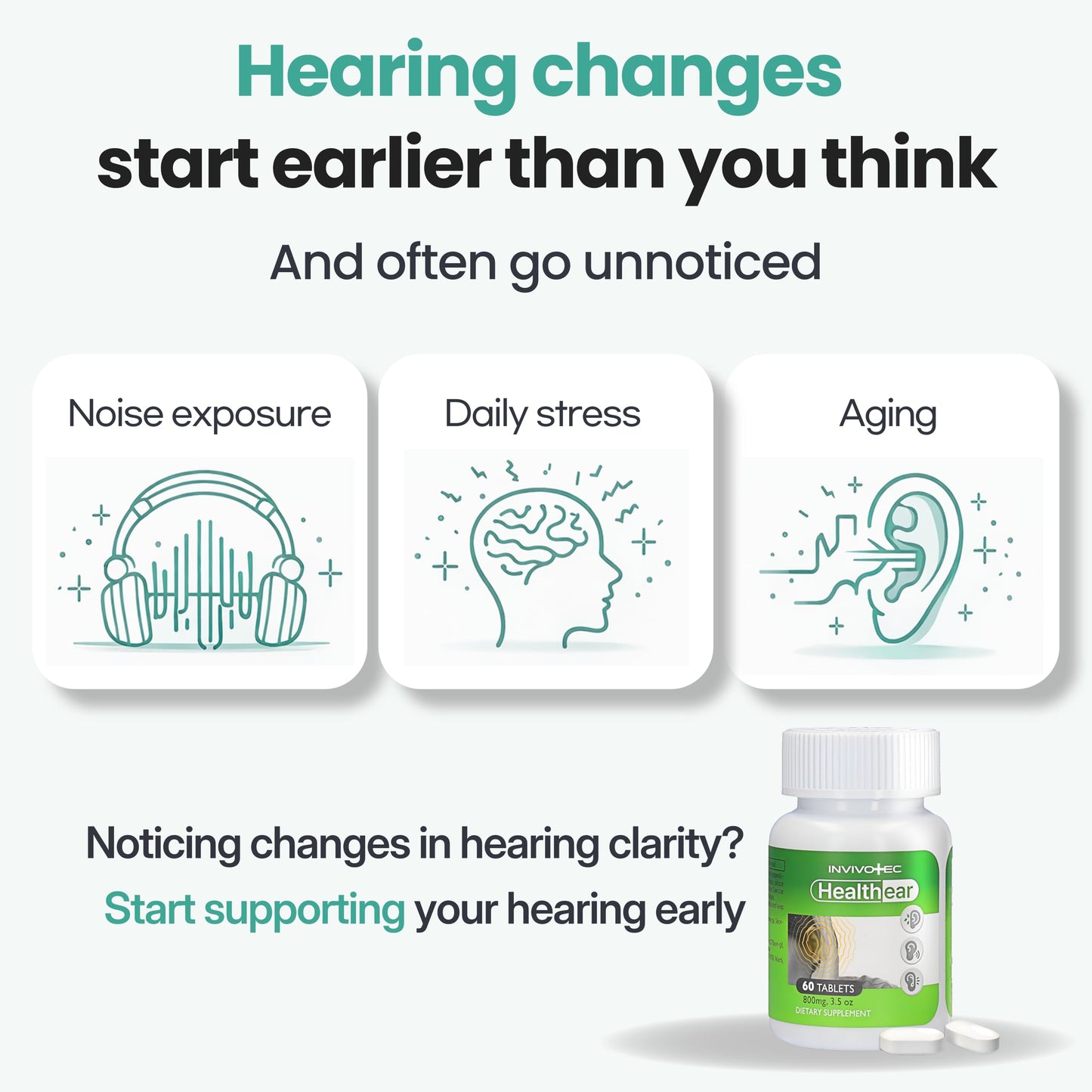 invivotec Hearing Support Supplement for Clarity & Ear Health with Magnesium, B6 & Patented Botanical Complex 60 Tablets