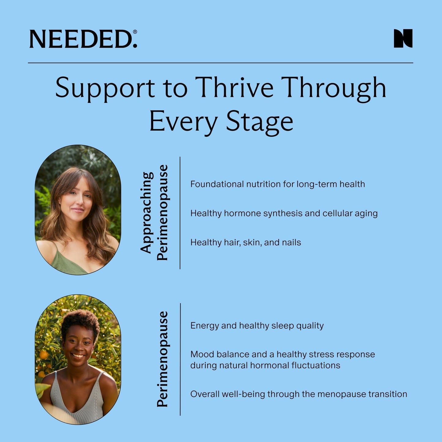 Needed. Perimenopause Supplement for Women Powder 14