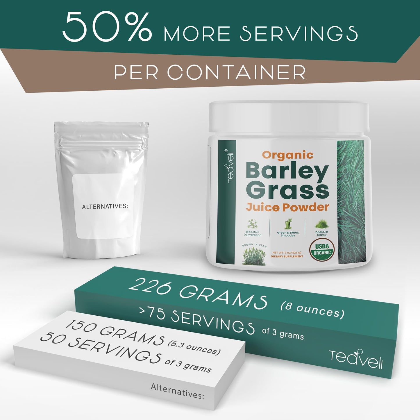 Teaveli Organic Barley Grass Juice Powder, Raw Utah Grown, 8 oz
