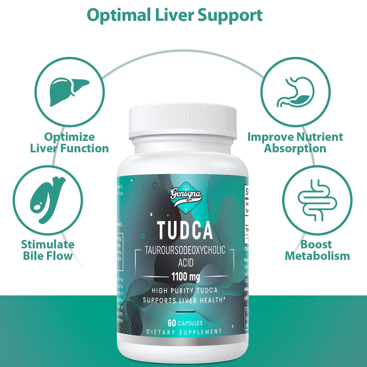 Genogna TUDCA 1100mg Liver Support Detox Capsules, 120 Capsules