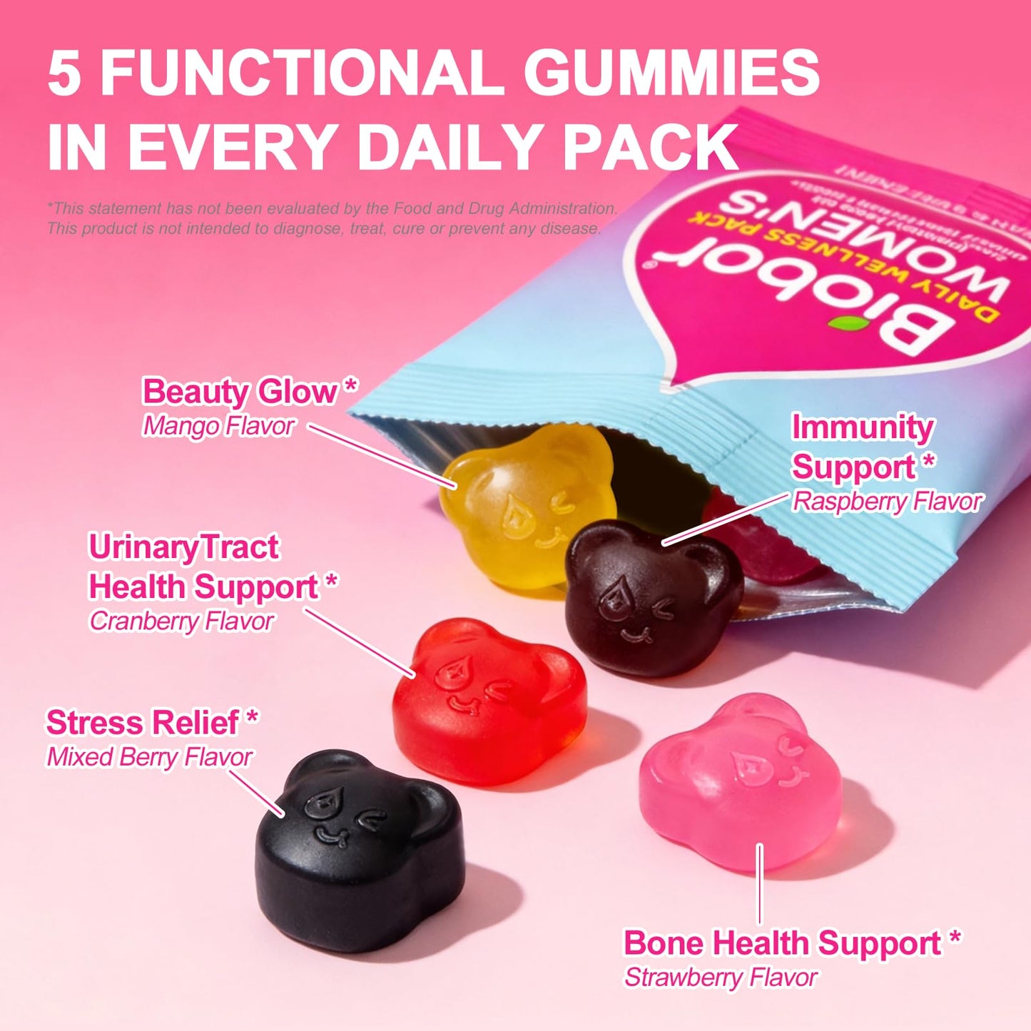 Biobor Women's 30+ Daily Multivitamin Gummy 70 Count