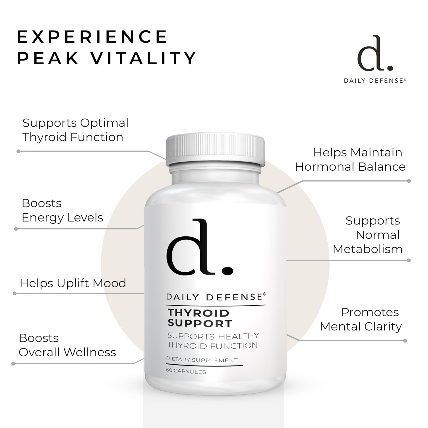 Daily Defense Thyroid Defense Capsule 60 Count
