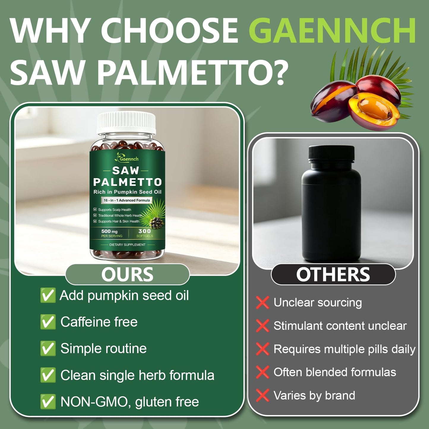 Gaennch Saw Palmetto for Men with Pumpkin Seed Oil Prostate Health Softgels, 300 Count