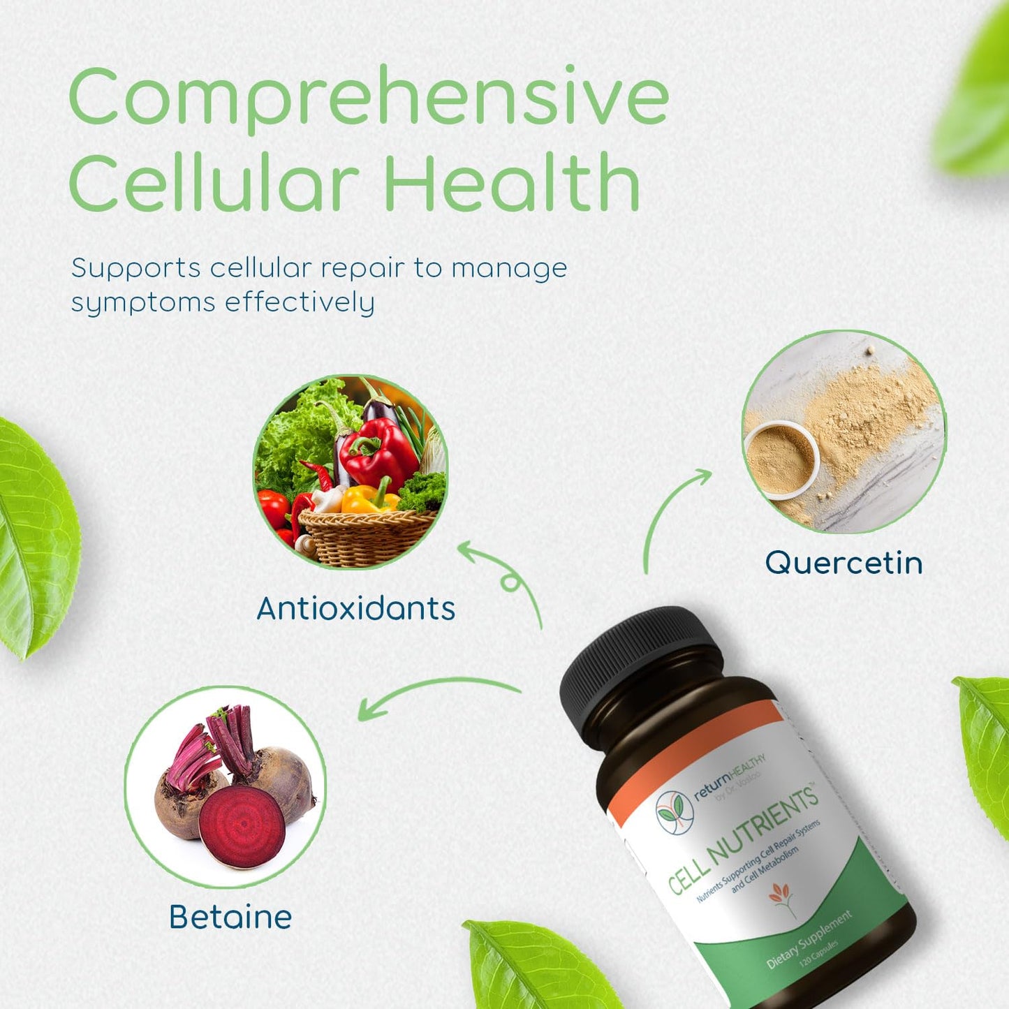 Return Healthy Cell Nutrients Capsules 120