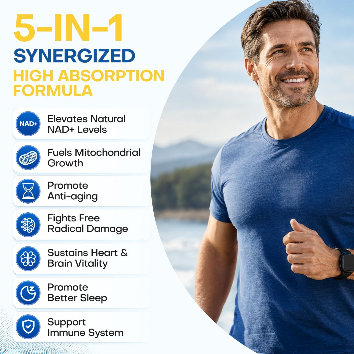 VIYOUTH NAD+ Capsule with Nicotinamide Riboside 500mg & Trans-Resveratrol – NR Supplement for Cellular Energy & Healthy Aging, 1 Count