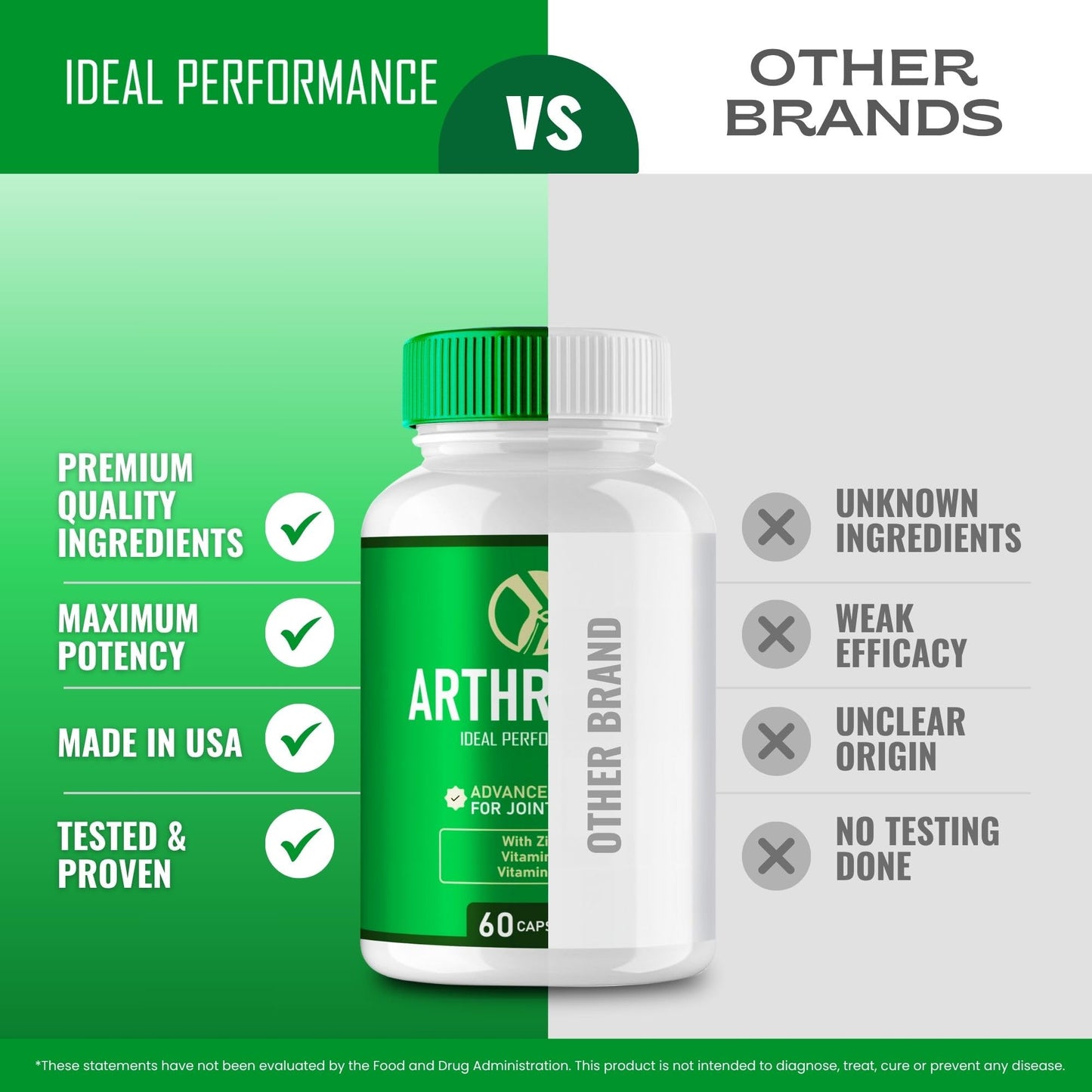 IDEAL PERFORMANCE Arthrocel Capsule 60 Count