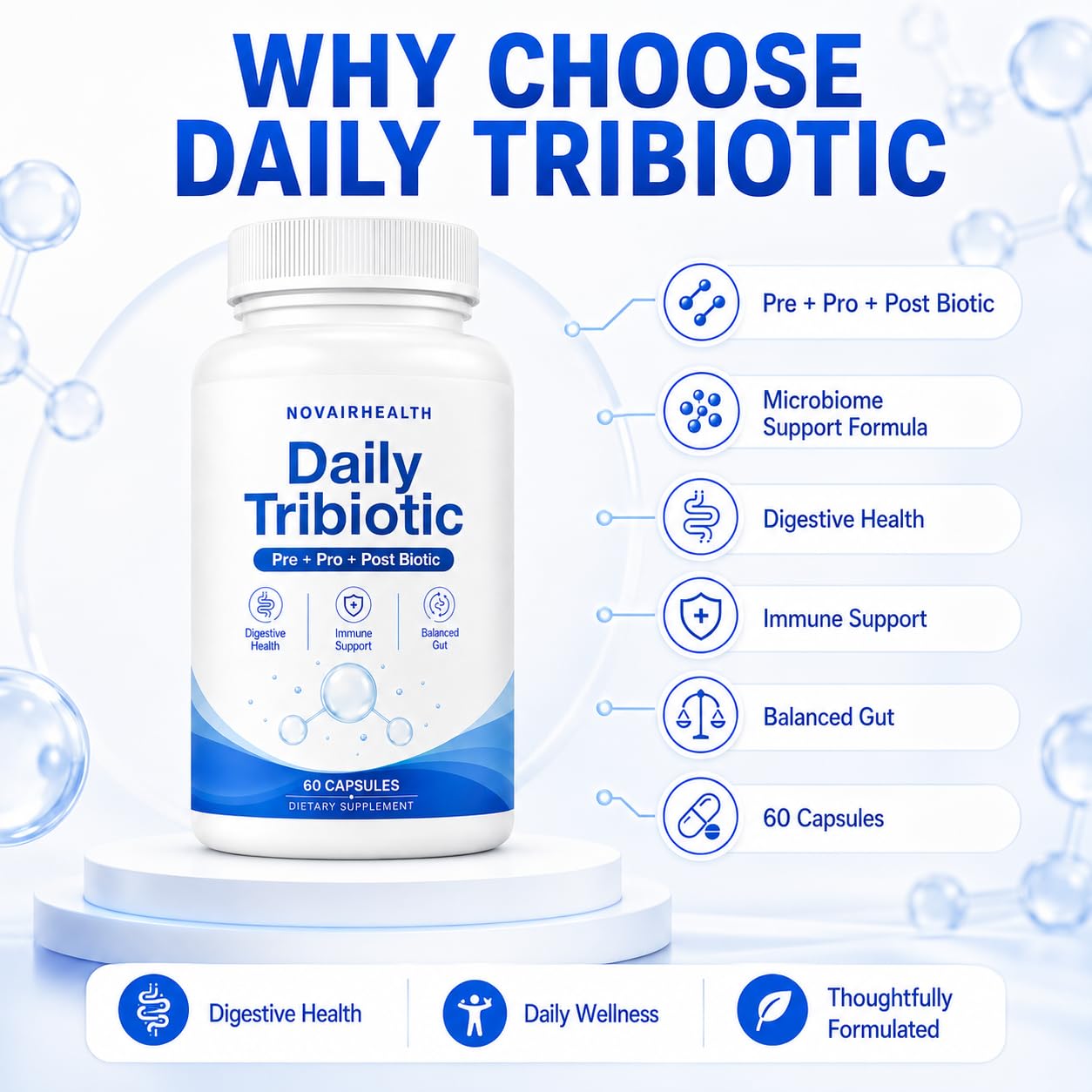 Minnah Daily Tribiotic Probiotic Prebiotic Postbiotic Gut Health Supplement for Men & Women, Support Your Gut & Energy Naturally, 60 Capsules