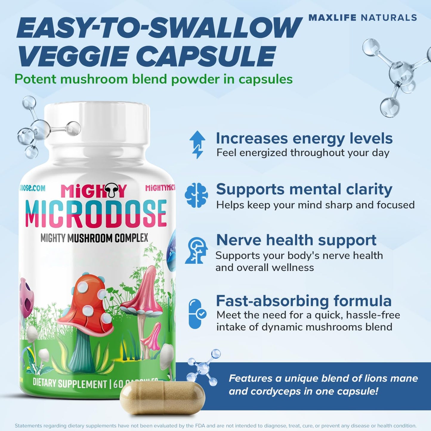 Mighty Microdose 5 Mushroom Supplement Complex Lion's Mane Reishi Turkey Tail Capsules 60 Count
