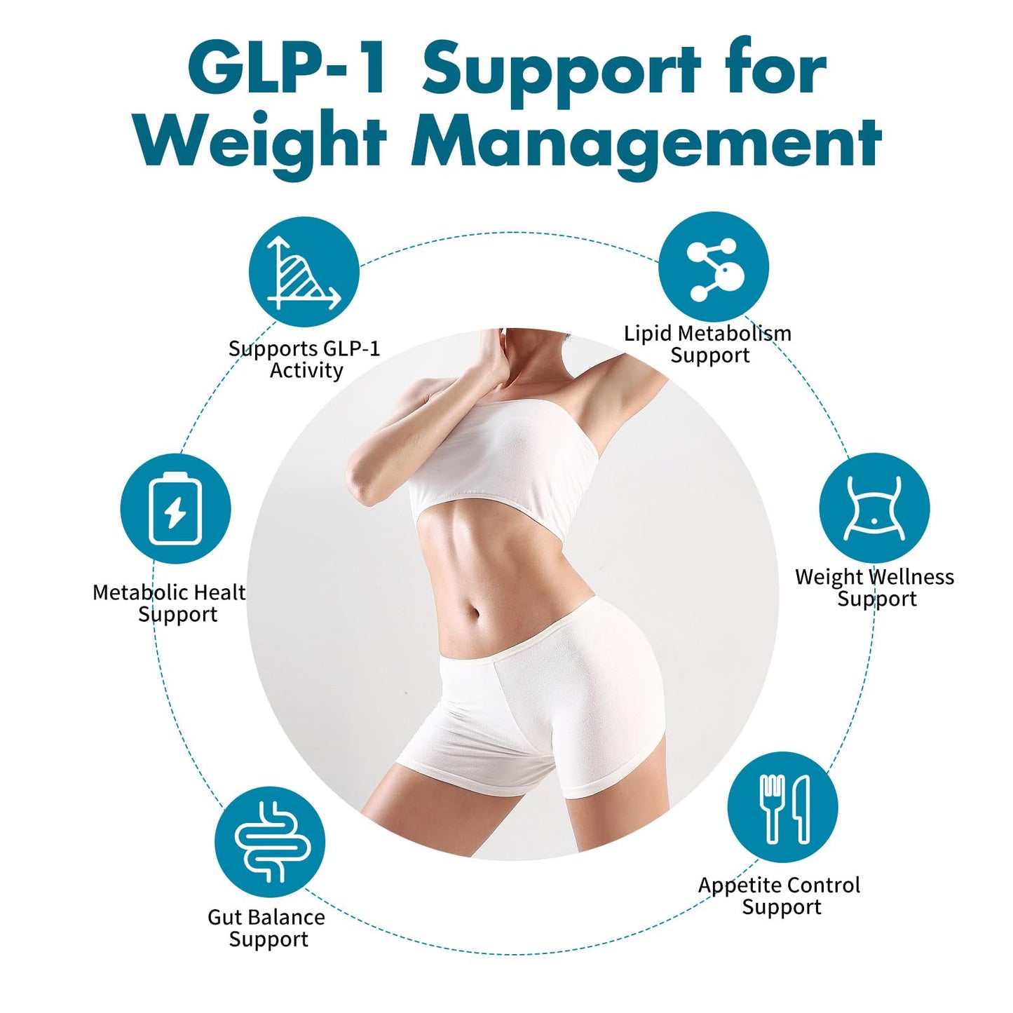 MISS PEP GLP-1 Supplement – High Potency Berberine HCl 1500mg with Ceylon Cinnamon, Green Tea & Cayenne Extract – Appetite Control, Gut Balance & Metabolism, 90 Capsules