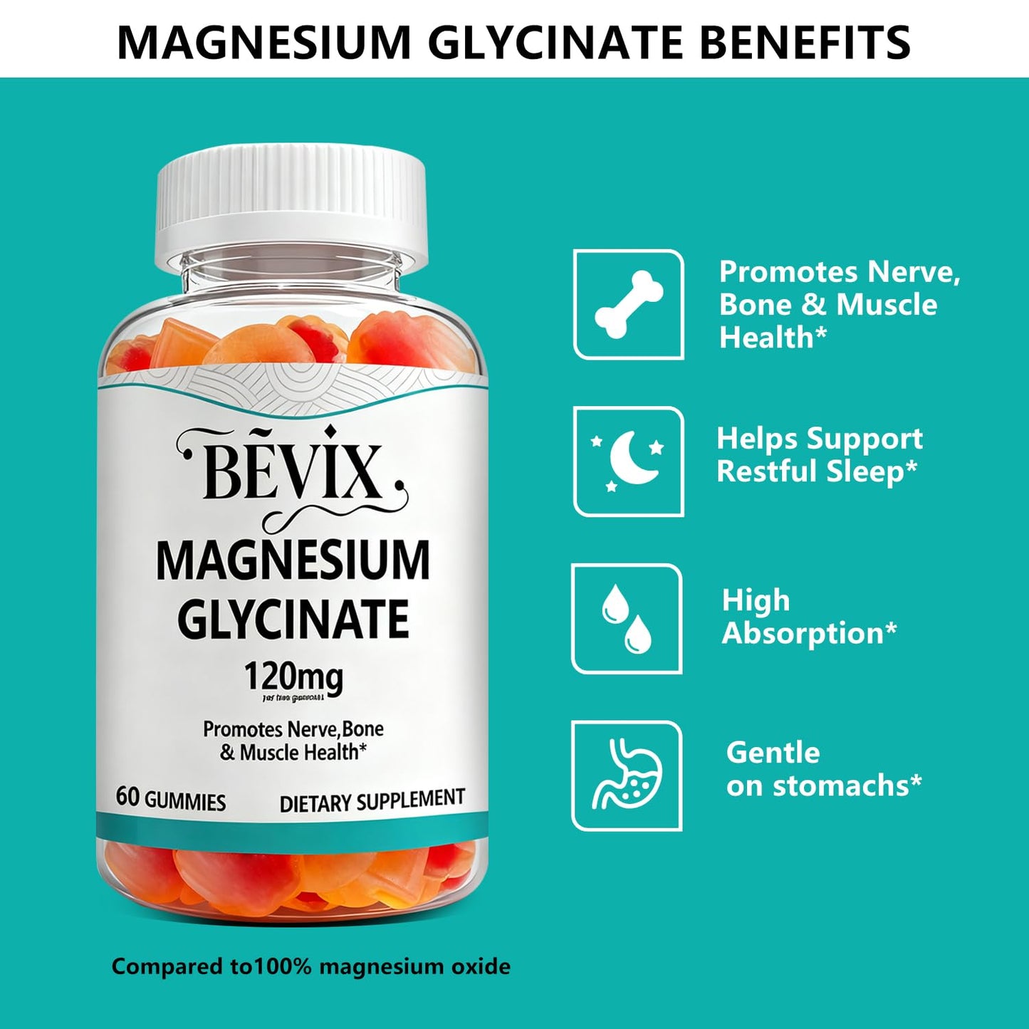 BEVIX Magnesium Glycinate Gummies 120mg, 60 Gummies