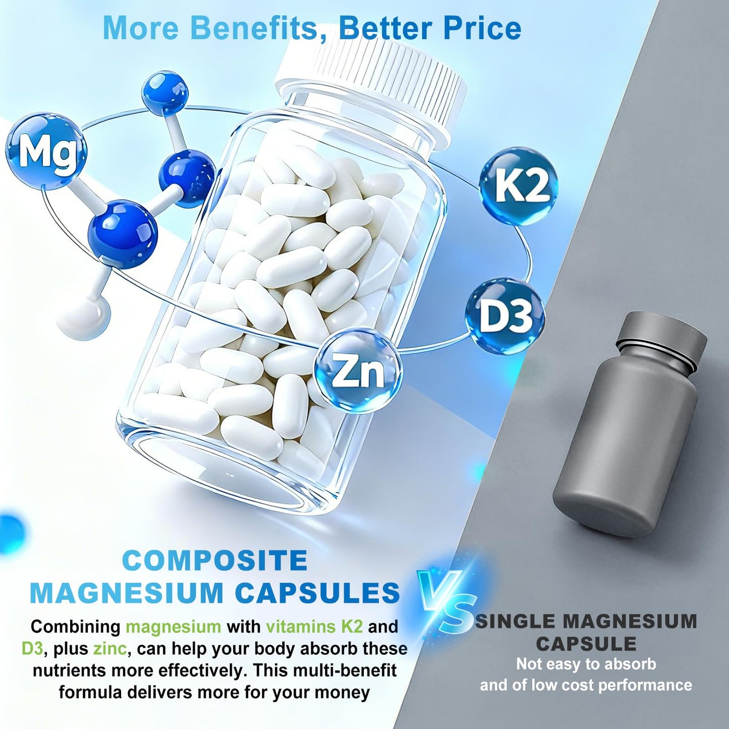 Vyxion Magnesium Glycinate Complex 900mg Elemental Magnesium with Vitamin D3, K2, Zinc & B Vitamins, 90 Capsules