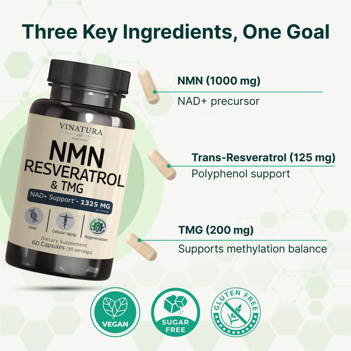 VINATURA NMN Complex Supplement 1325MG - NMN 1000mg with Resveratrol and TMG, Support NAD+ 60 Capsules
