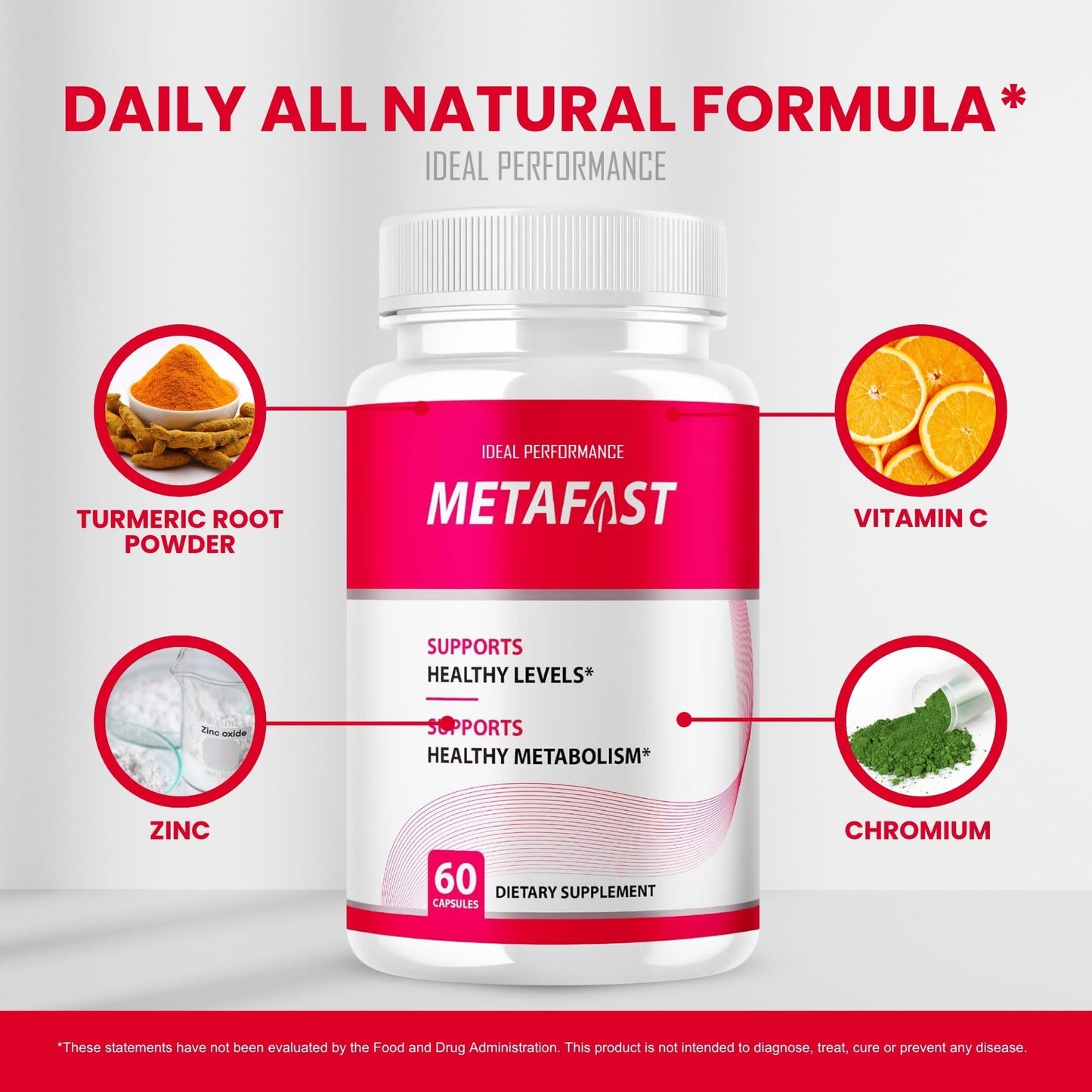 IDEAL PERFORMANCE Metafast 60 Capsules