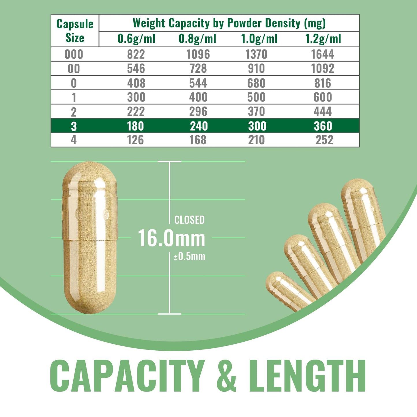 ATNreuro Empty Vegan Capsules 100 Count