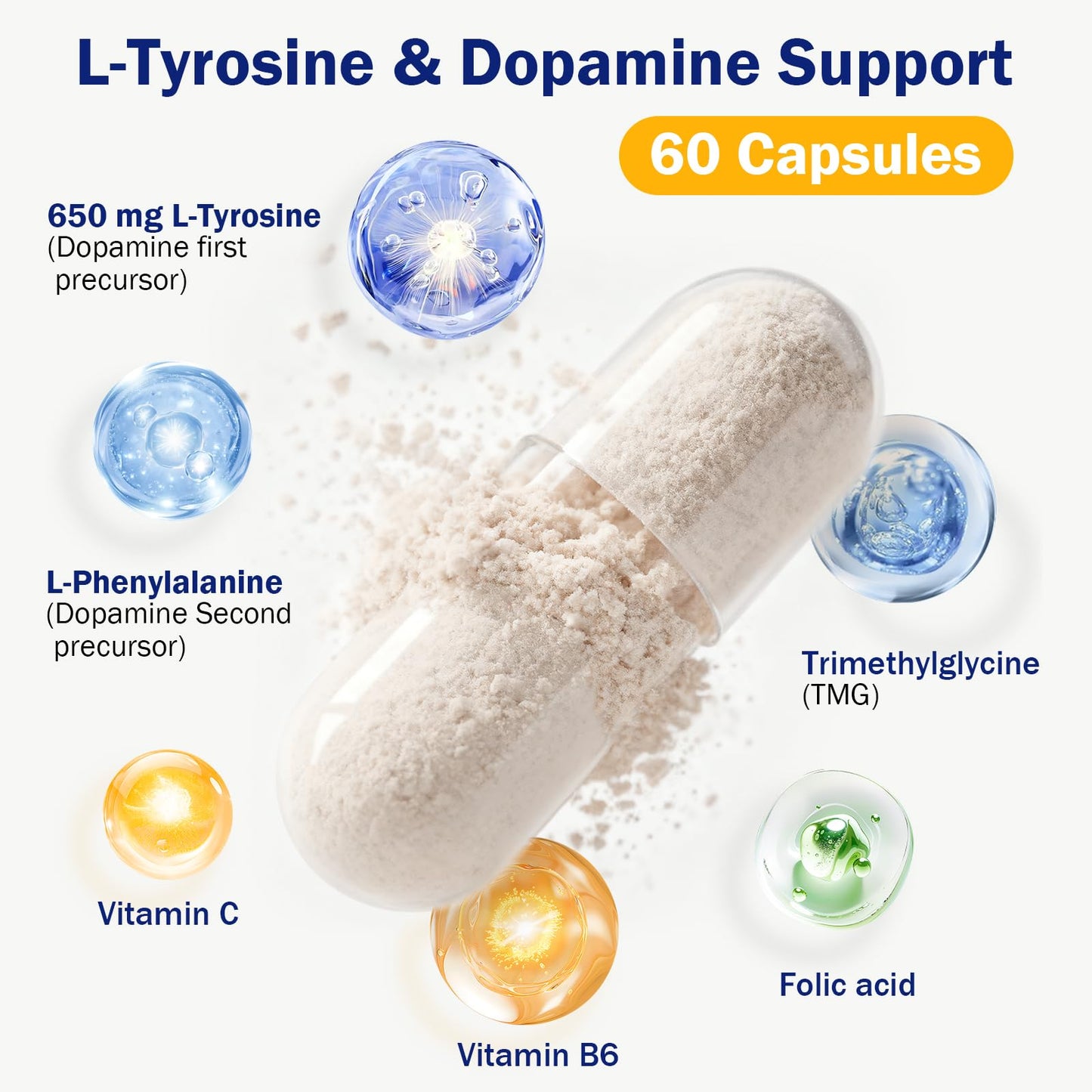 Happy Saffron Plus Dopamine Brain Food - 650 mg L-Tyrosine Supplement - Dopamine Support Capsule 1