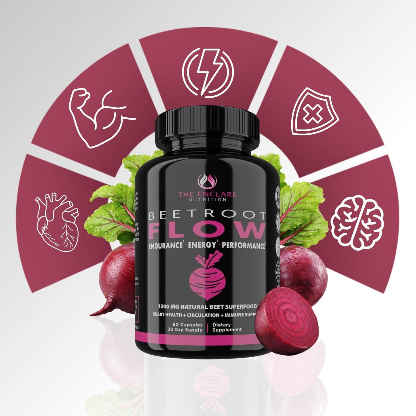The Enclare Nutrition Beet Root 1300mg Capsules, 60 Count