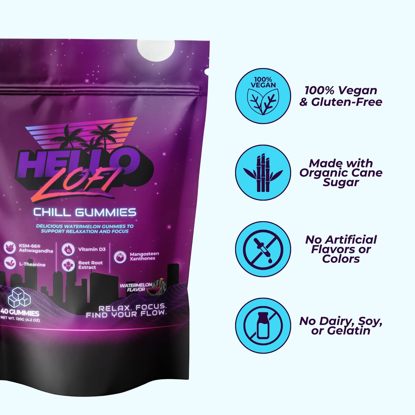 Hello LoFi Chill Gummies Watermelon Flavor, 40 Count