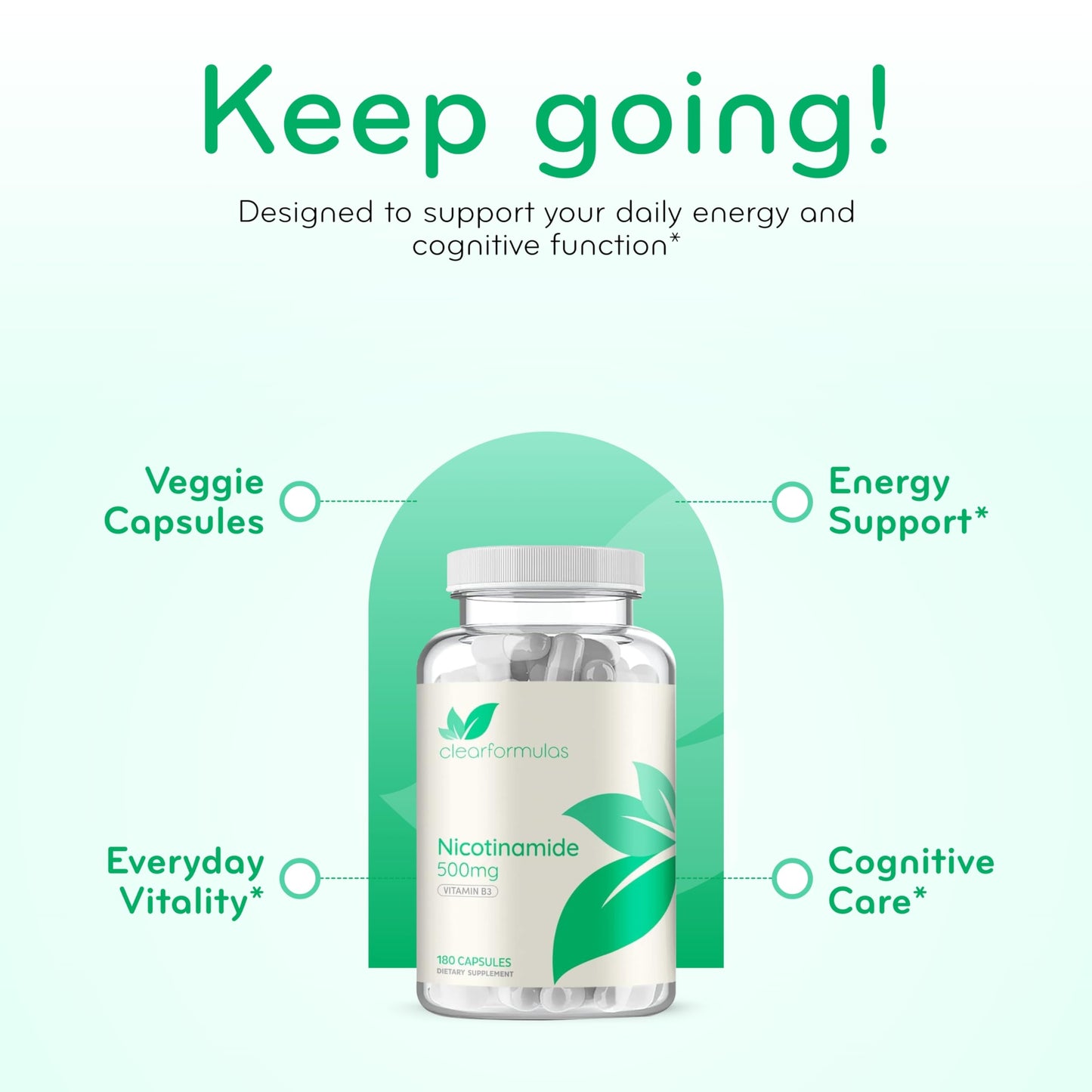 Clear Formulas Vitamin B3 Nicotinamide 500mg Capsule 180 Count