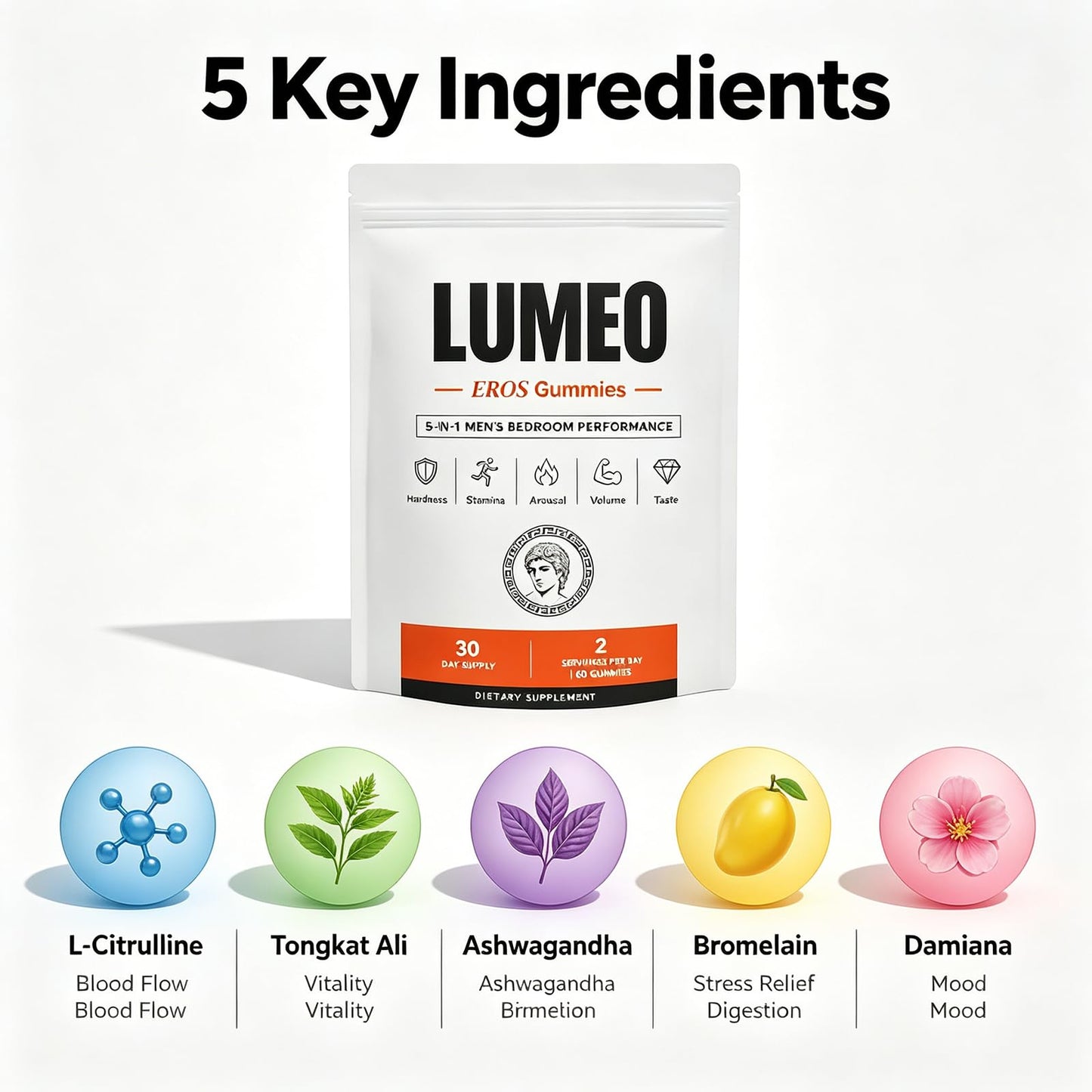 Lumvelle Health Lumeo Eros Capsule 60 Count