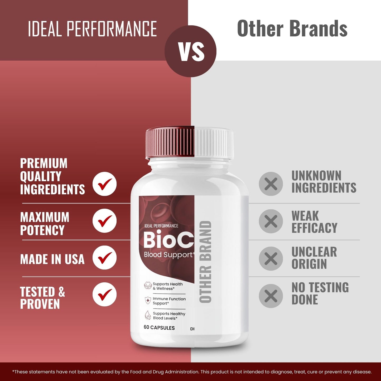 IDEAL PERFORMANCE Bio Cell Blood Health Support Capsule 60 Capsules