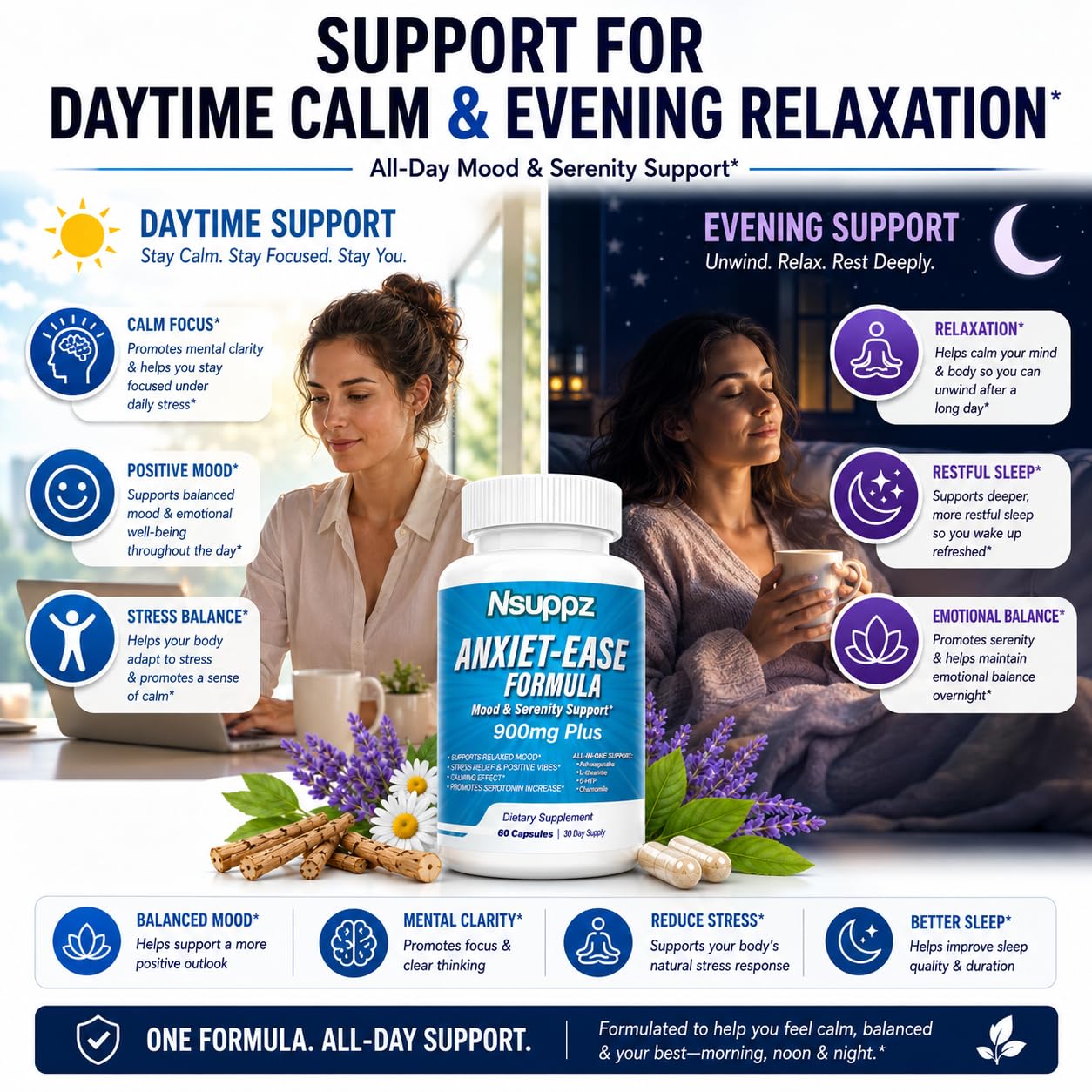 Global Creations Natural Mood & Serotonin Support - Nutrisuppz Anxiet-Ease Formula with Ashwagandha, L-Theanine, GABA, 5-HTP, Magnesium - 60 Capsules
