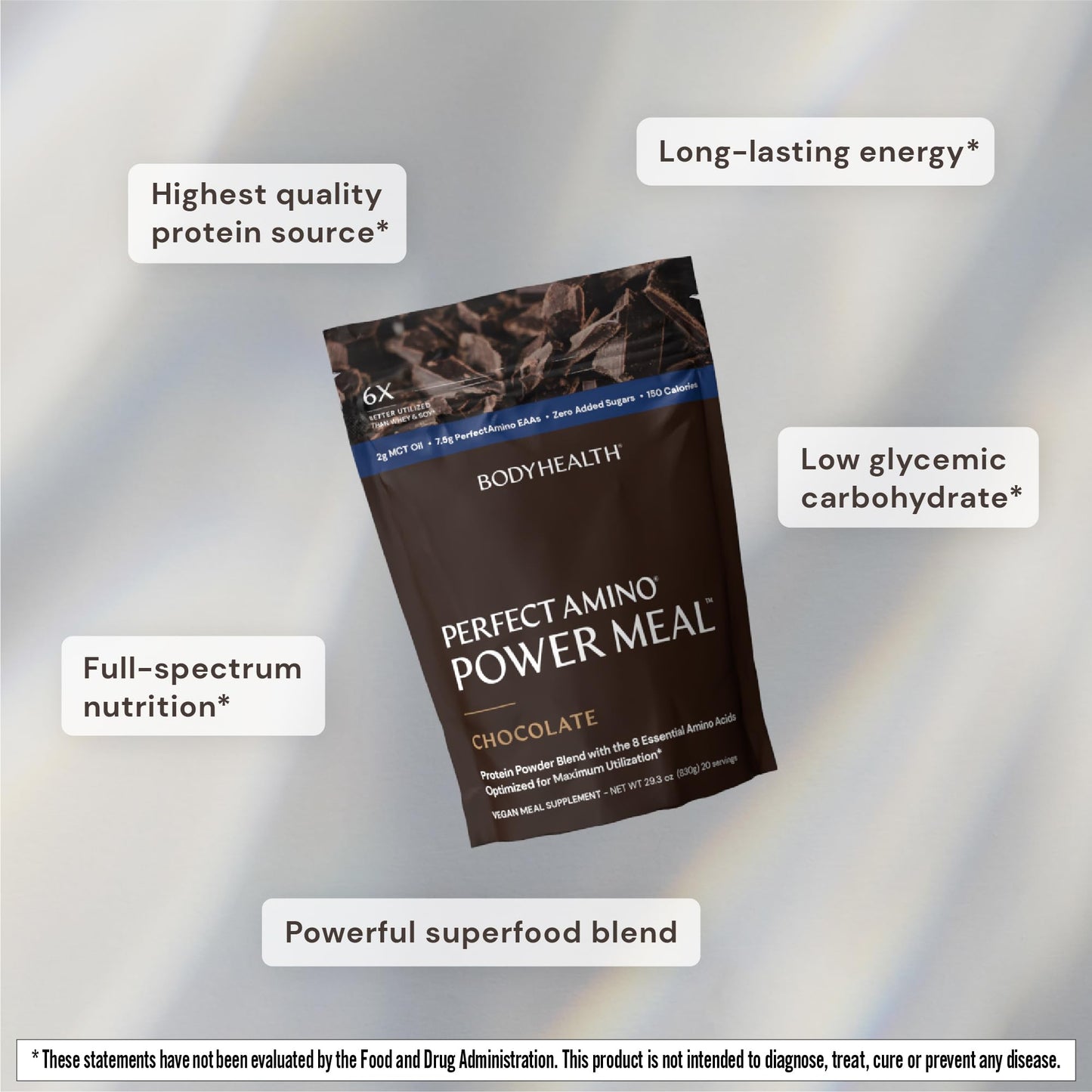 BodyHealth PerfectAmino Power Meal Shake Powder Dark Chocolate with MCT Oil, 34.15 oz