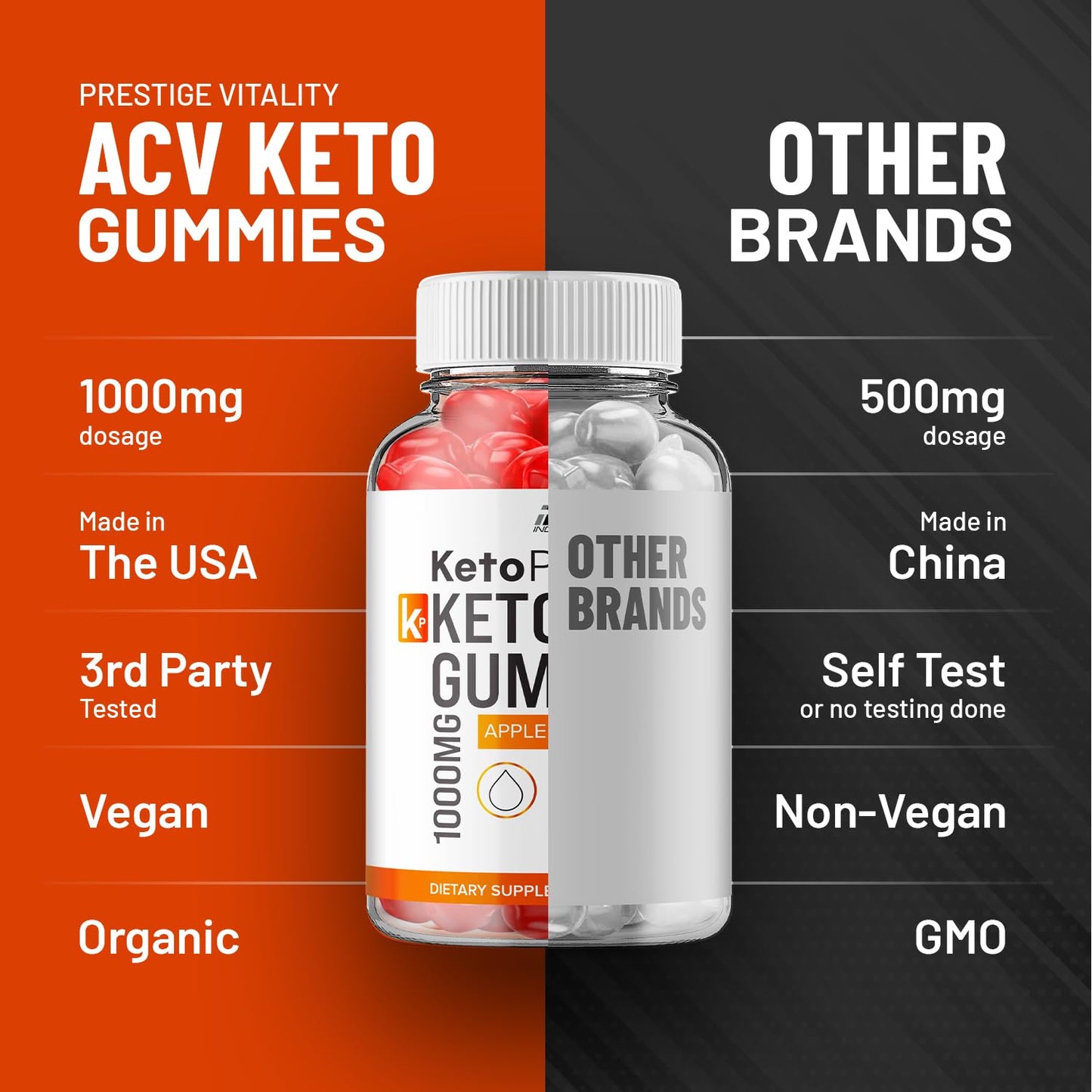 Indelo Ketophoria Keto ACV Gummies, 120 Count