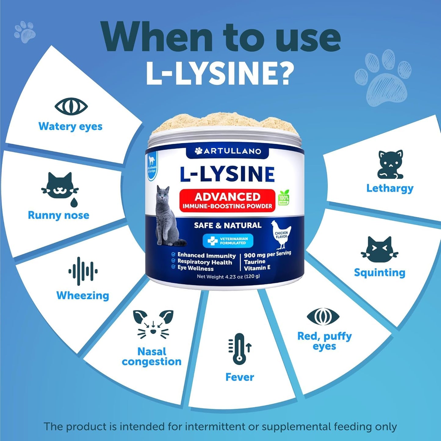 Artullano L-Lysine for Cats Lysine Powder Supplement 4.23 Ounce