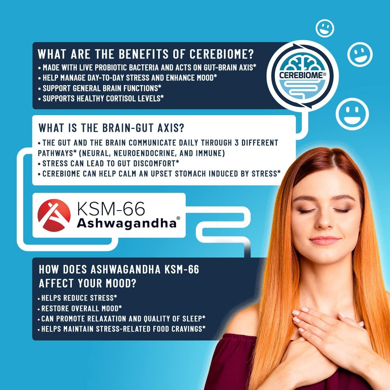 Nutricelebrity Optimal Stress Relief Capsule, Mood Support, Sleep Aid, Ashwagandha Organic KSM-66, Brain Focus, Probiotics for Women, Gut Health, Vegan Non-GMO, 60 Capsules