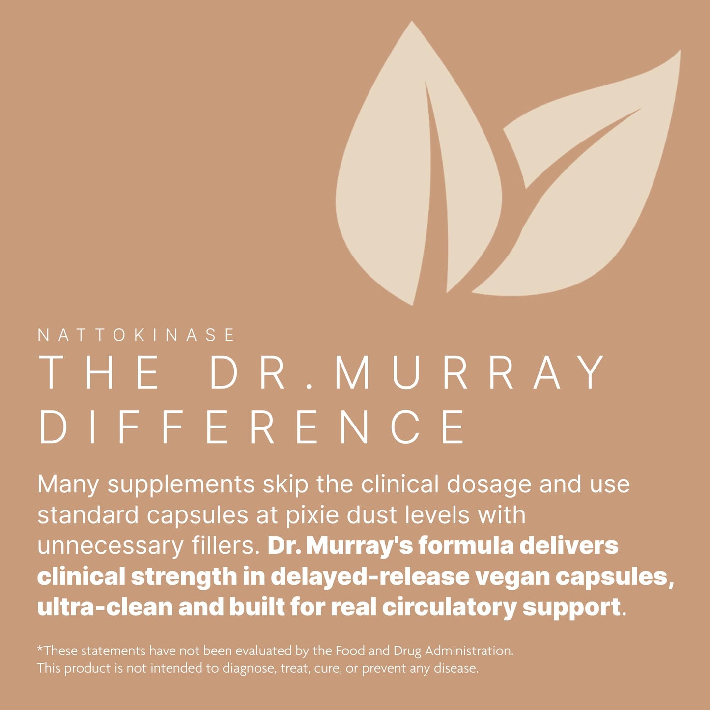 Dr. Murray Natural Products Ultra Clean Nattokinase Capsules, 60 Count