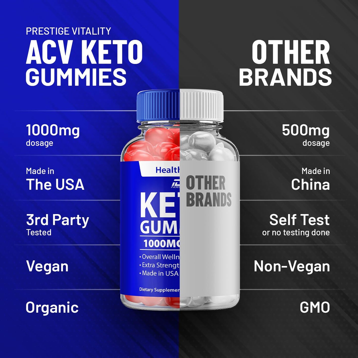 Indelo Health Rise ACV Gummies 60 Gummies