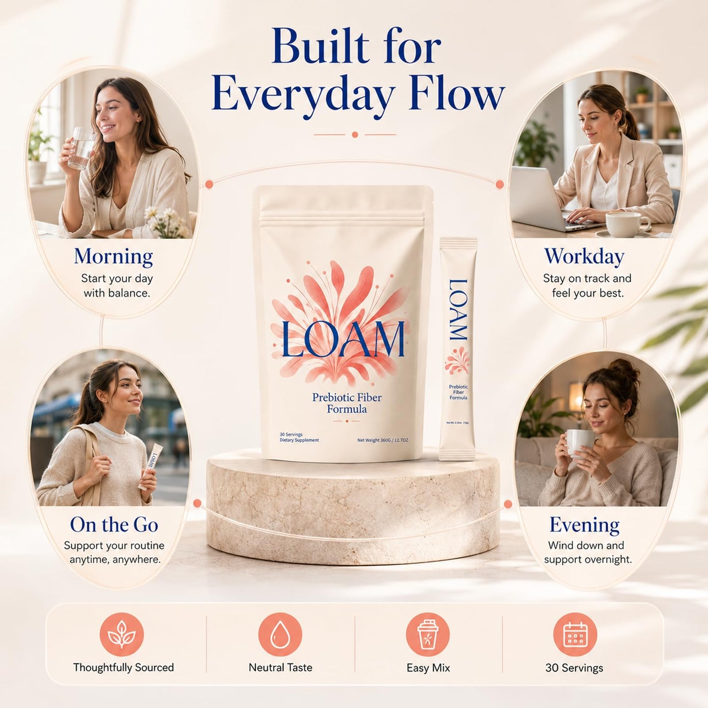 LOAM Fiber Prebiotic Fiber Formula Powder, 30 Servings