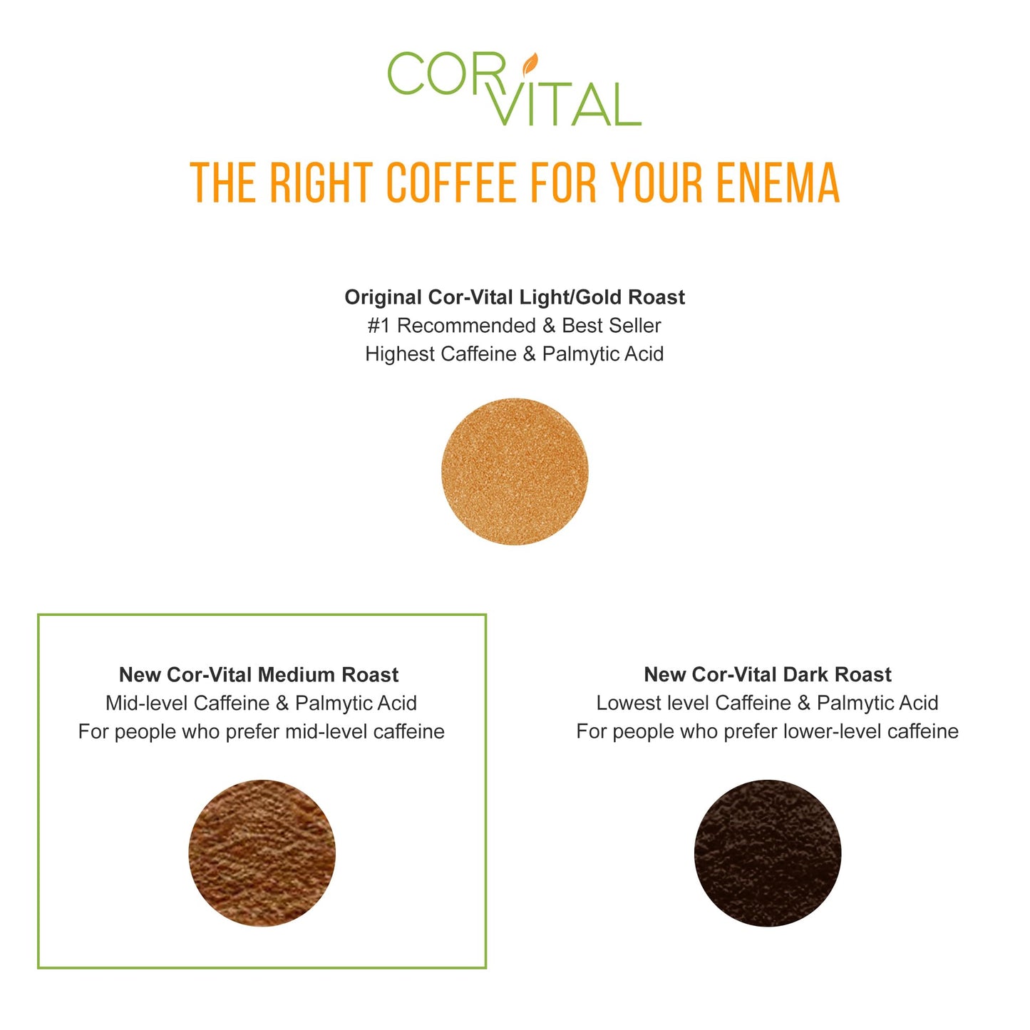 Cor-Vital Medium Roast Organic Coffee Enema Powder 16 oz